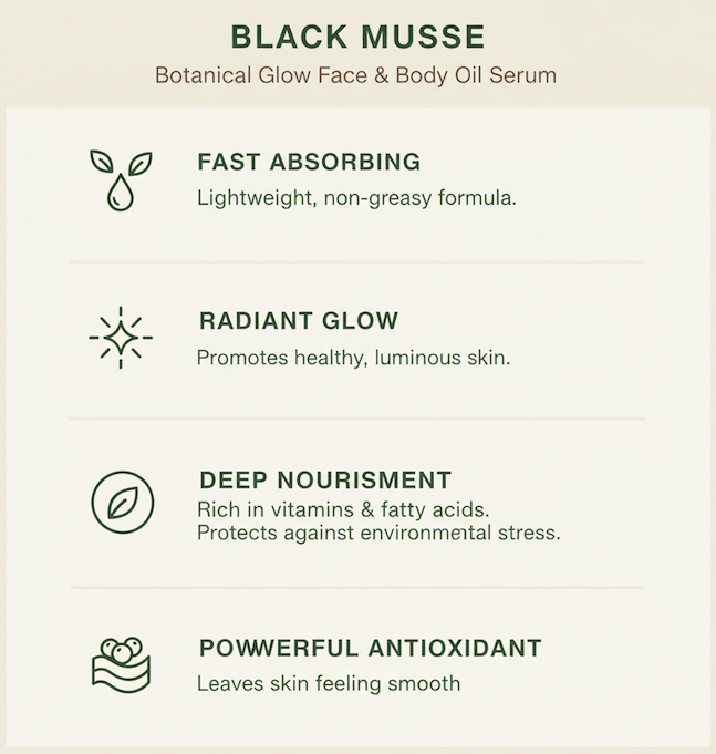 Super Moisturizing Face & Body Oil – Frankincense & Botanical Blend