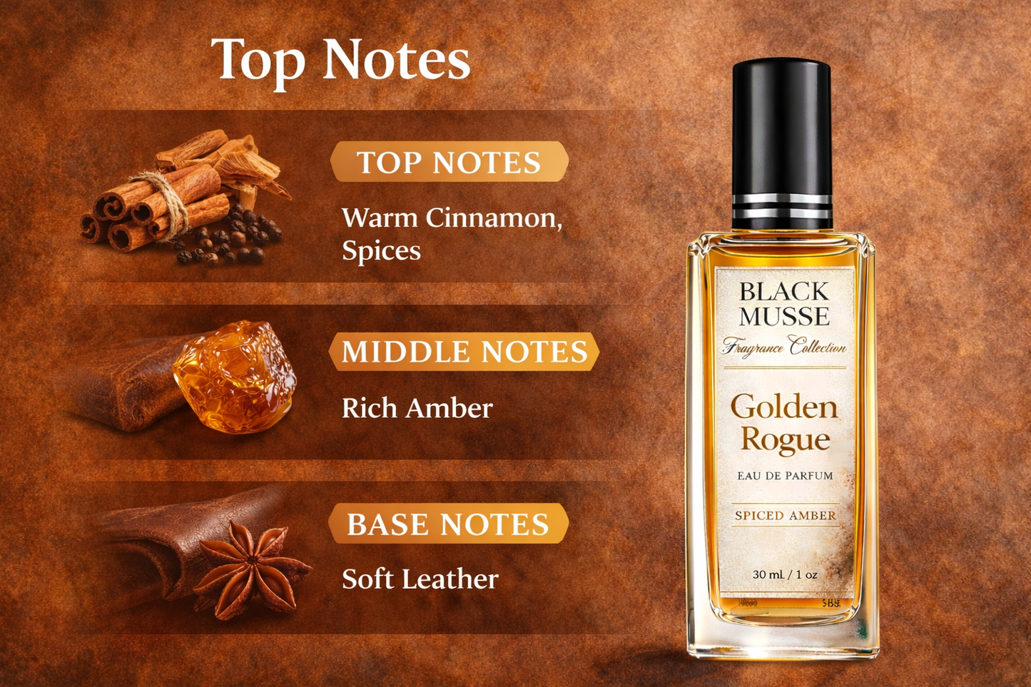 Golden Rouge - Spiced Amber Fragrance