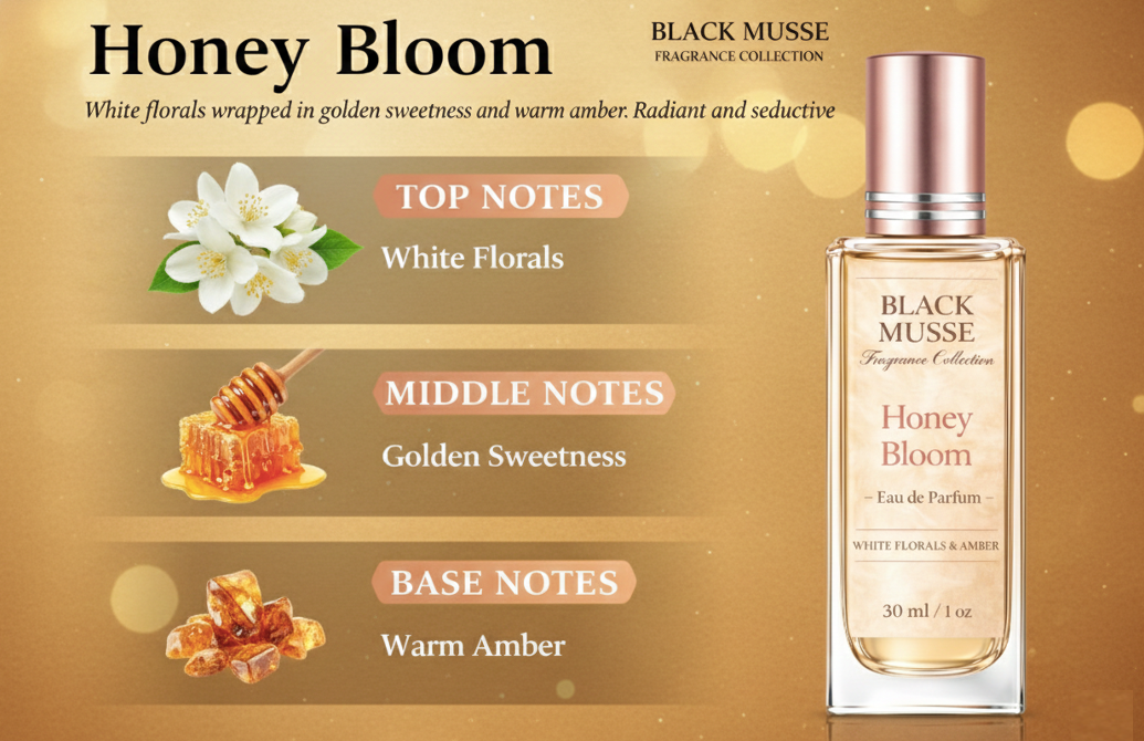 Honey Bloom - Floral Amber Fragrance