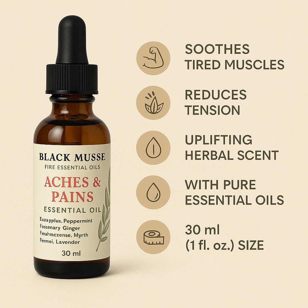 Aches & Pains – Muscle & Joint Relief Oil Blend