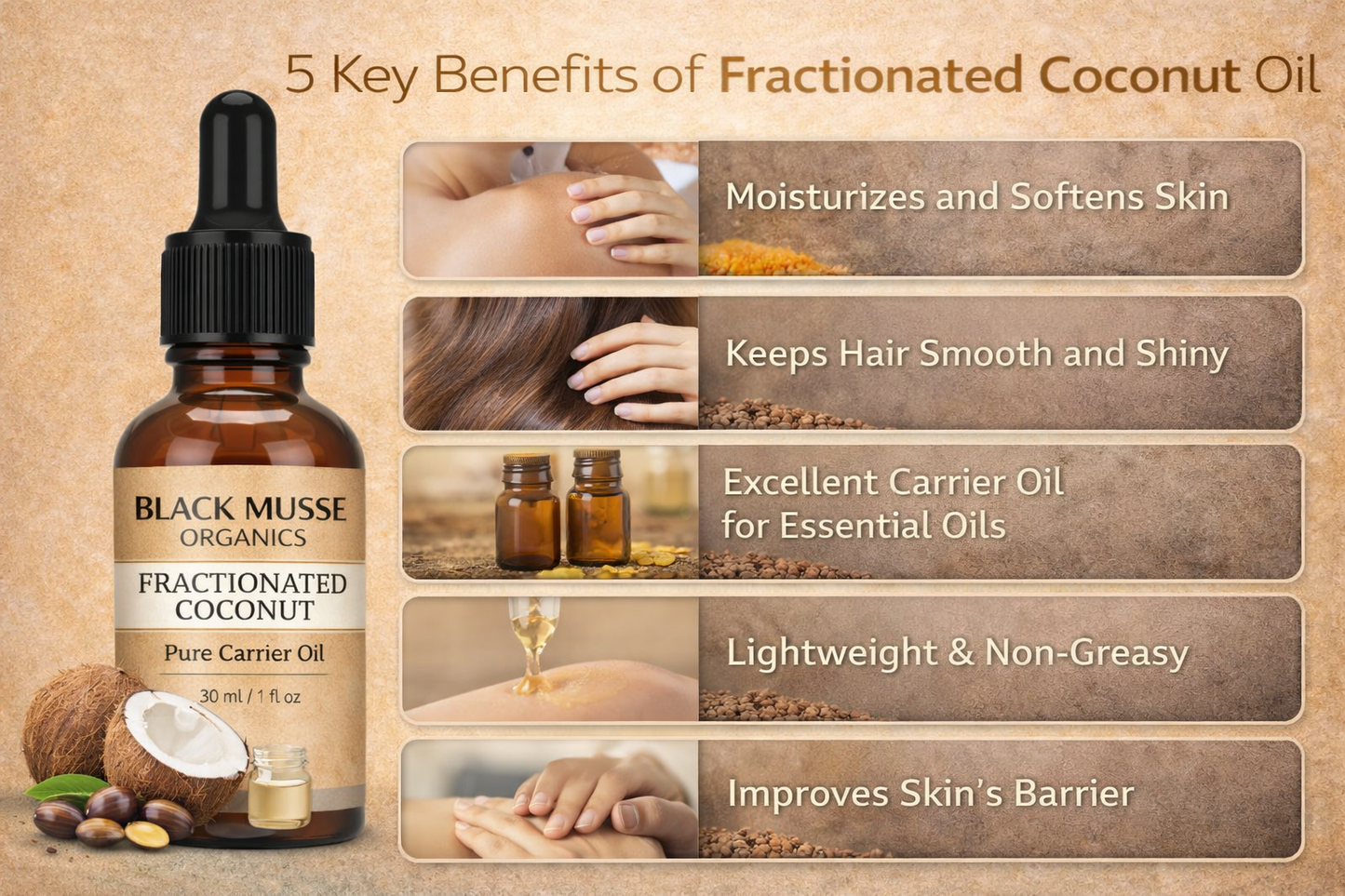 Coconut Oil- 100% Pure Premium Grade, Undiluted Natural Therapeutic