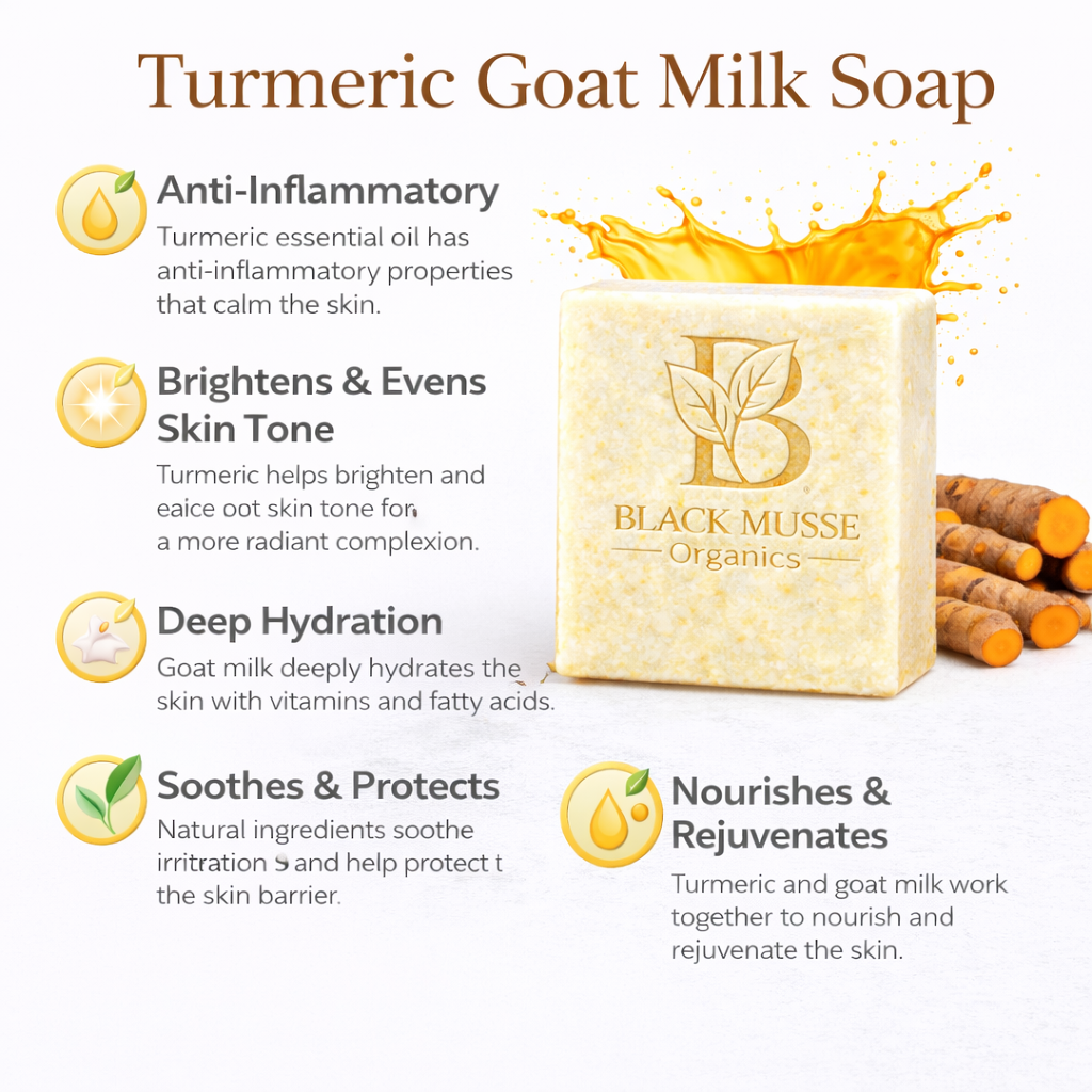 Turmeric Infused Oil Bar – Goat Milk Soap (Pack of 3)