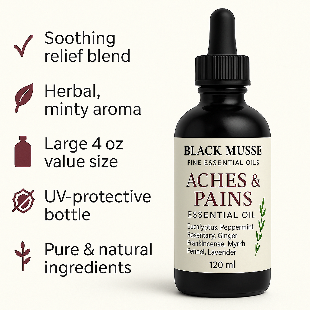 Aches & Pains – Muscle & Joint Relief Oil Blend