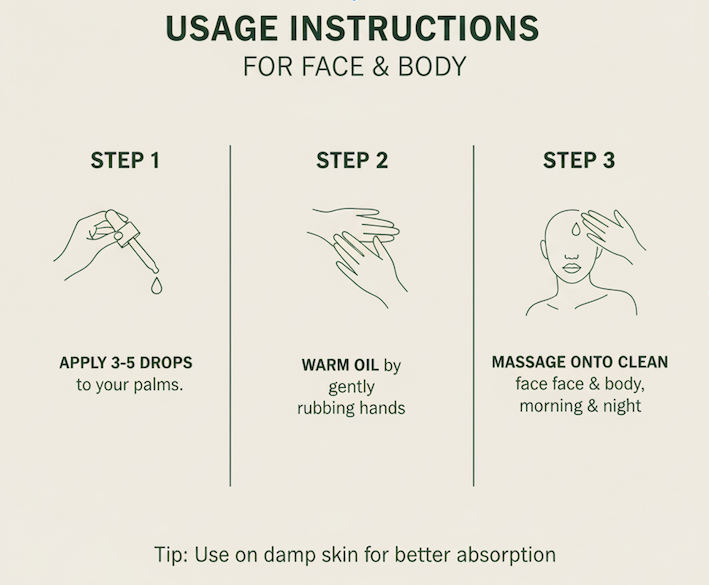 Super Moisturizing Face & Body Oil – Frankincense & Botanical Blend